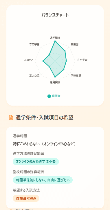 診断の結果画面プレビュー